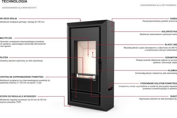 DEFRO HOME IGNIS - obrazek 10