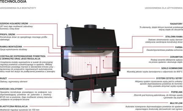 Defro Home Impuls SM BL (czarny ceramiton) - obrazek 2